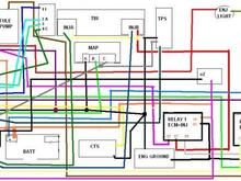 Chevy TBI--- fuel injection map