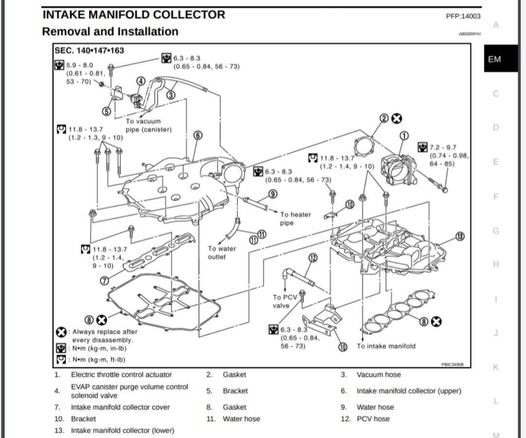 Intake Manifold Collector Cover Torque Spec Need clarification