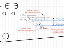 It won’t work in my existing position as the float switch is in open circuit (OFF) at low coolant level