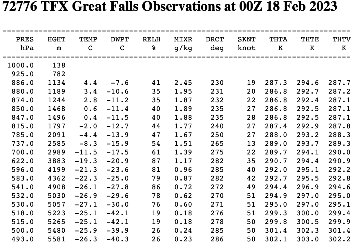 What causes variations in altimeter settings between weather reporting points?