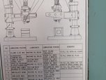 Summit Radial Arm Drill with Stand  for sale $6,500 