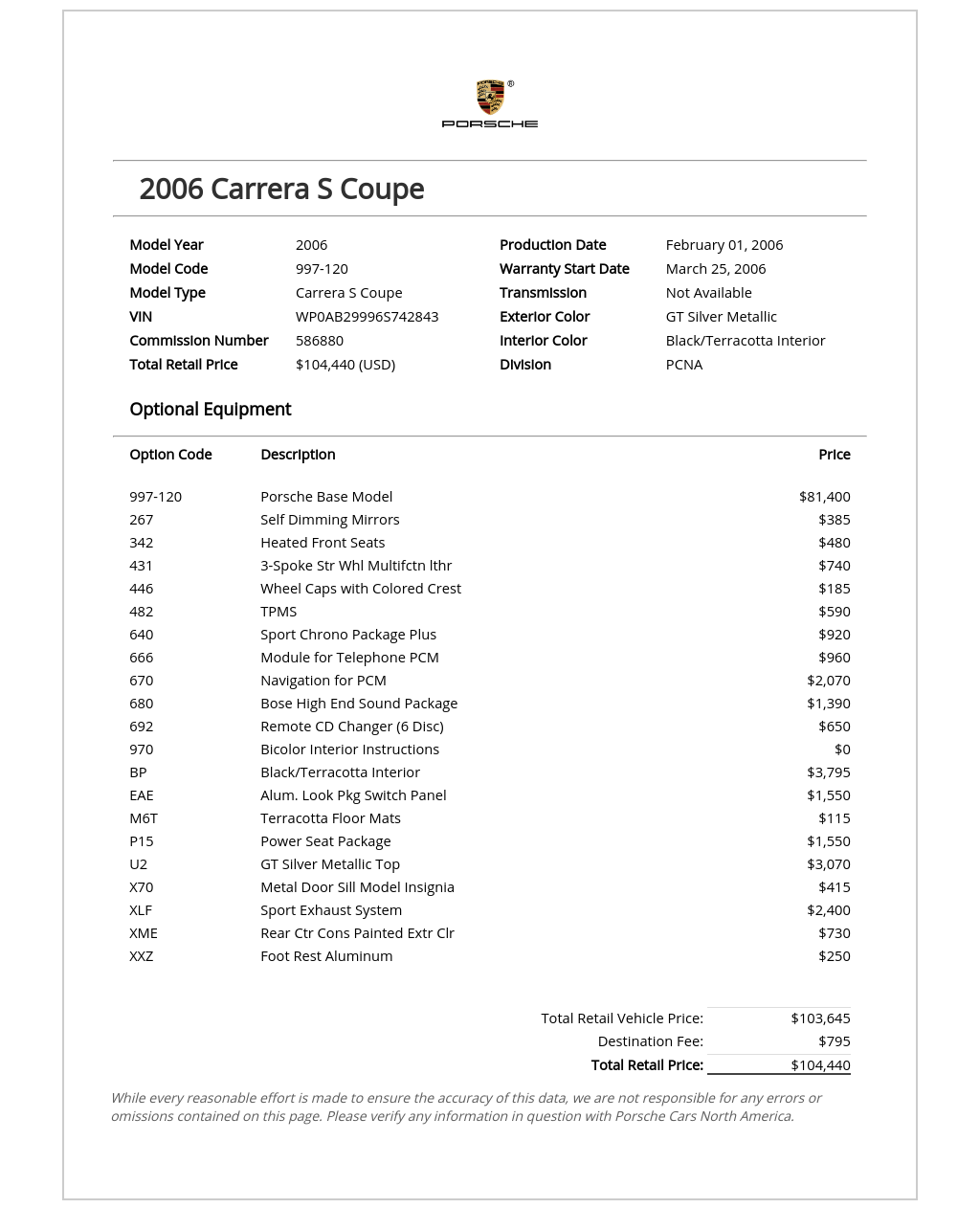 2006 Porsche 911 - Extremely well Spec’d and rare 2006 Carrera S manual - Used - VIN WP0AB29996S742843 - 87,250 Miles - 6 cyl - 2WD - Manual - Coupe - Silver - Boca Raton, FL 33432, United States