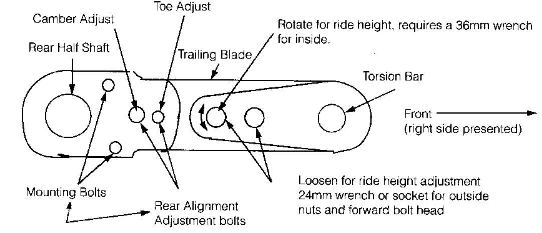 front accentric bolt camber - Rennlist - Porsche Discussion Forums