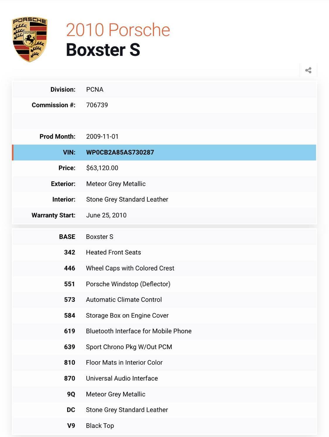 2010 Porsche Boxster - 2010 987.2 Boxster S 6MT in VA - Used - Glen Allen, VA 23059, United States
