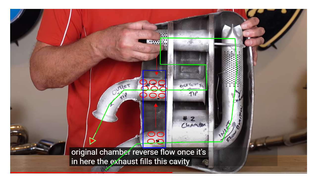 My 40 Exhaust Hack Rennlist Porsche Discussion Forums