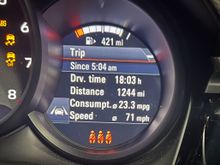 1,244 miles in one day, but we were having fun!
