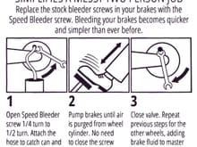 How to use Speed Bleeders.