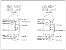 The ROW assembly diagram on the left uses a dual-filament bulb in the bottom outer section, and a single-filament bulb for the brake-light The U.S. car uses the opposite, and puts a single-filament marker bulb where the ROW foglight lives. The connector pin assignments are different too. I was previously under the impression that the wiring was the same, just add the fog light socket and a wire to add rear fog-lights to the US cars. It's nowhere near that simple.