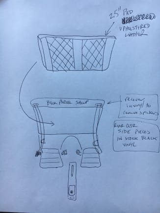 Back seat idea