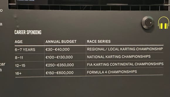 What part of racing did you think was cheap?
