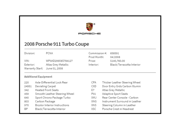 Here is mine. I did not know these turbos went through "Market Adjustment". 