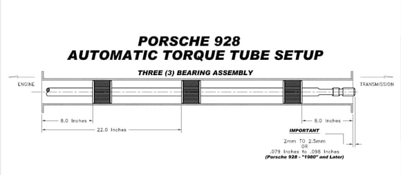 SuperBearings location in automatic torque tube, from Constantine.