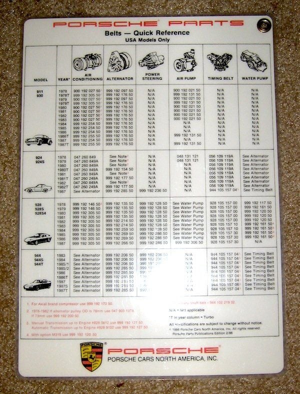 Miscellaneous - Porsche Parts Quick Reference sheet - Used - All Years Porsche All Models - Silver Spring, MD 20904, United States