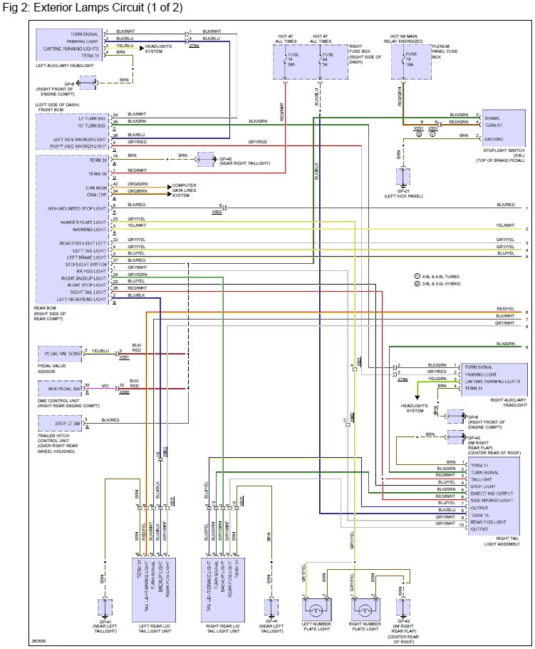 Porsche Cayenne Wiring Diagrams - Wiring Diagram