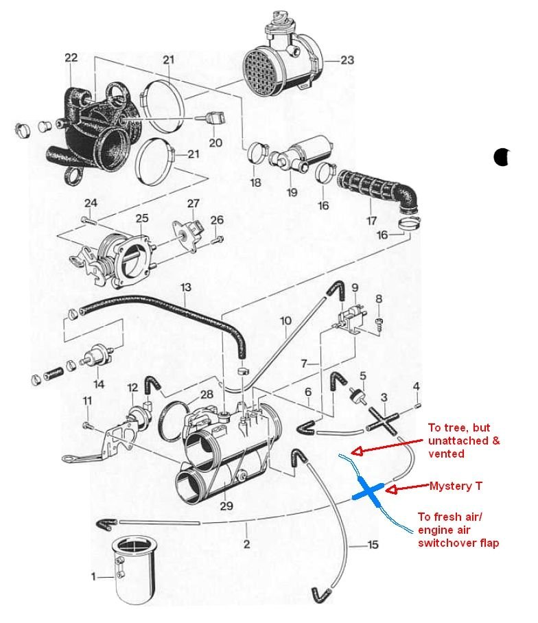 Intake Manifold Bmw E46 Vacuum Hose Diagram informacionpublica.svet