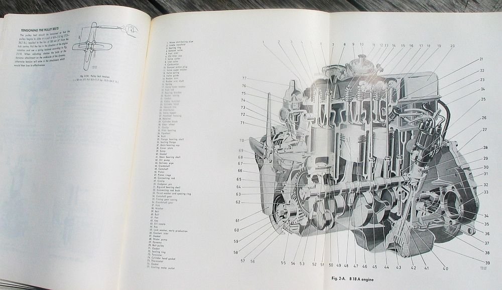 Miscellaneous - Factory Service Manual for 144 -  '66 to'74 - Used - All Years Volvo All Models - Caledon Village, ON L7K1E8, Canada