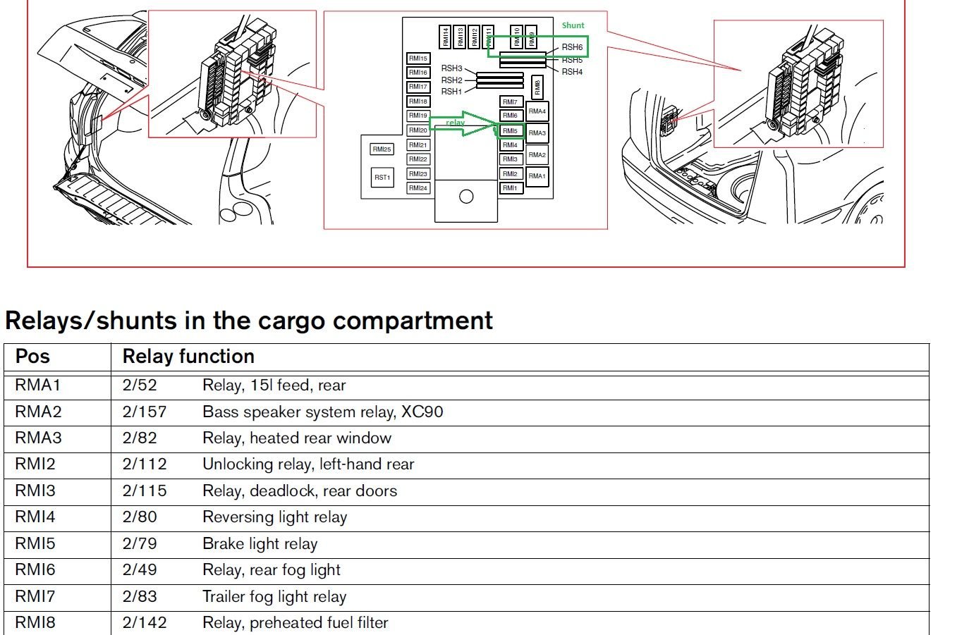 Stop lights not working How to replace the relay Volvo Forums Volvo Enthusiasts Forum