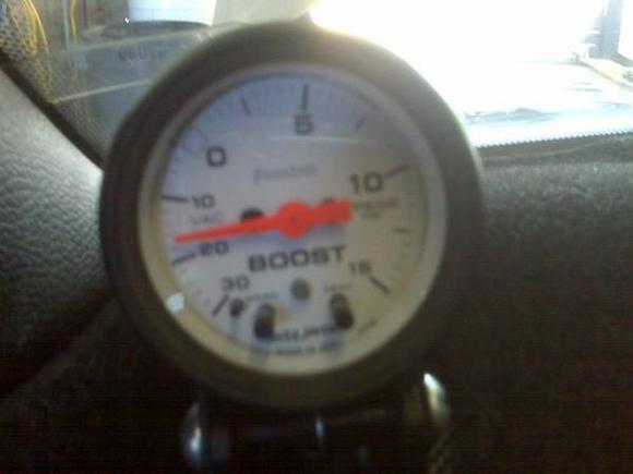 gauge