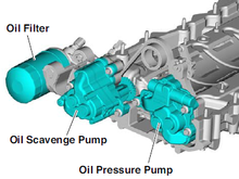 Filter, Scavenge Pump a& oilpump