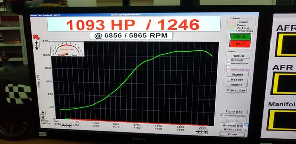 Dyno 1093WHP