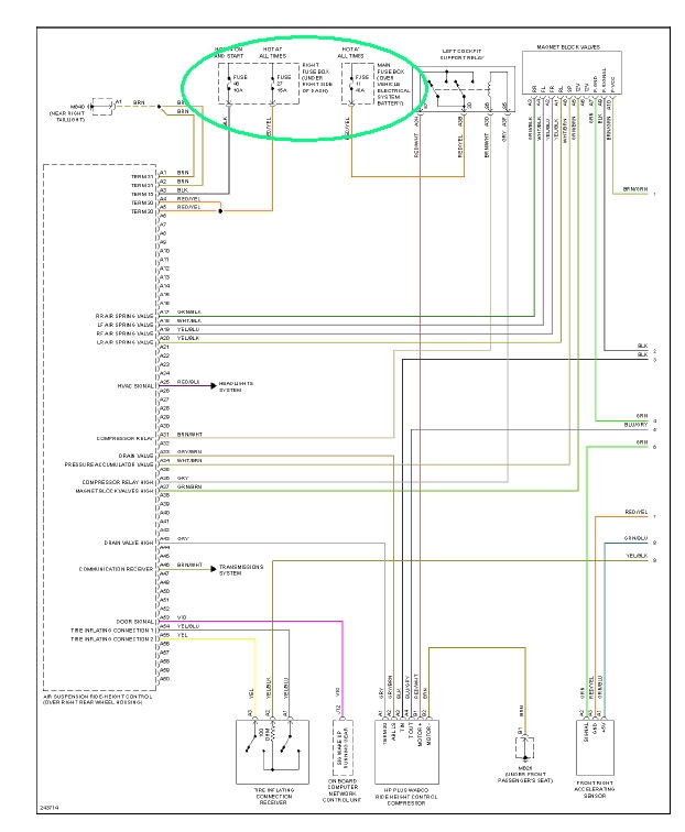 957 Thunderbird Radio Wiring Diagram : Diagram 2011 Porsche Cayenne Turbo Wiring Diagram Full ...