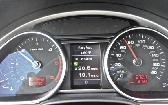 Q7 did great on the road. By driving between 75mph and 85mph (now allowed on four stretched on Utah's I-15) we averaged about 30mpg.