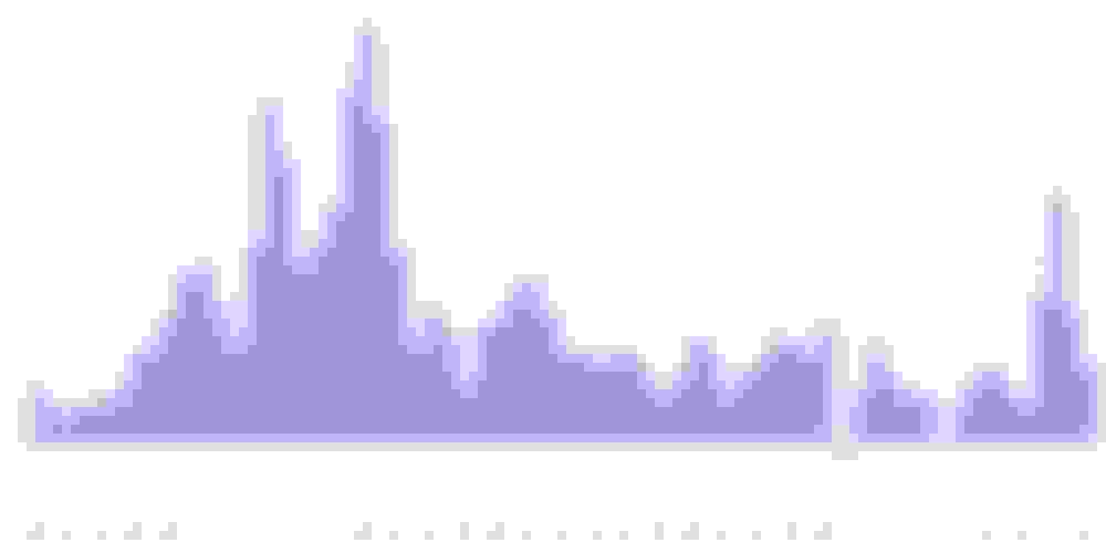 Audi sales down 21 Page 15 AudiWorld Forums