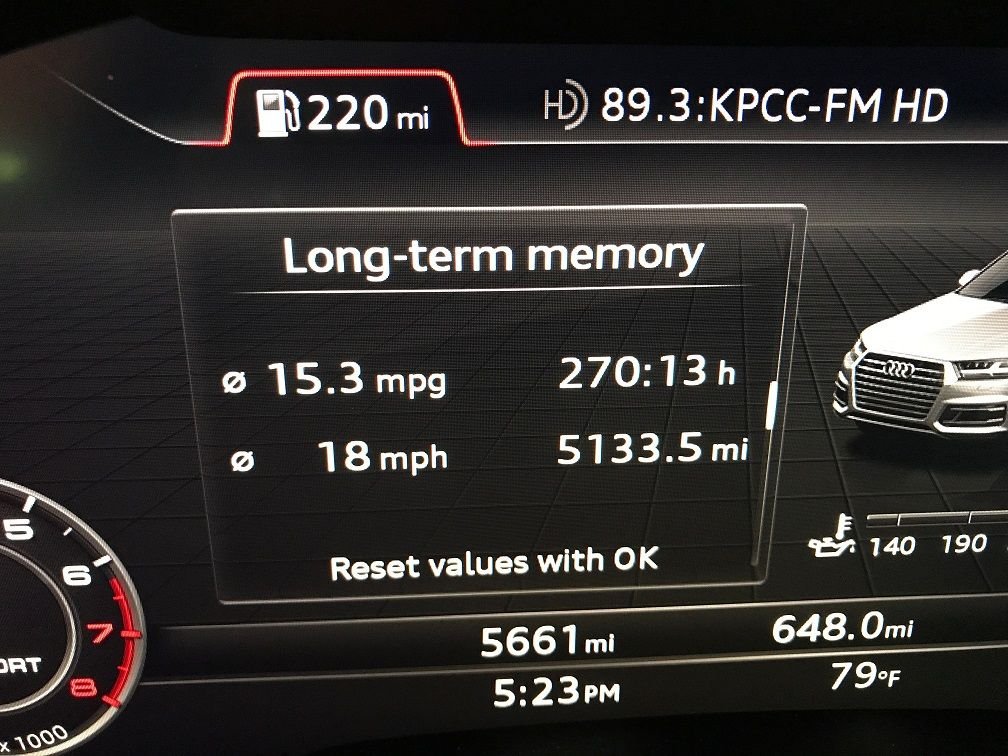 Disappointed low mpg AudiWorld Forums