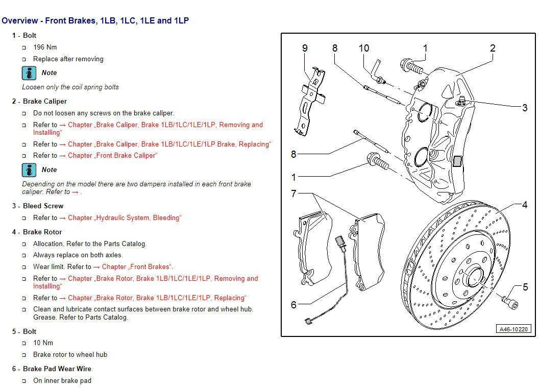 2013 Q5 2.0 Brake Caliper Torque AudiWorld Forums
