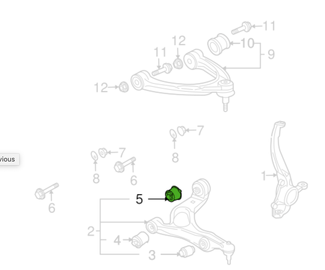 Front lower control arm bushing leak AudiWorld Forums