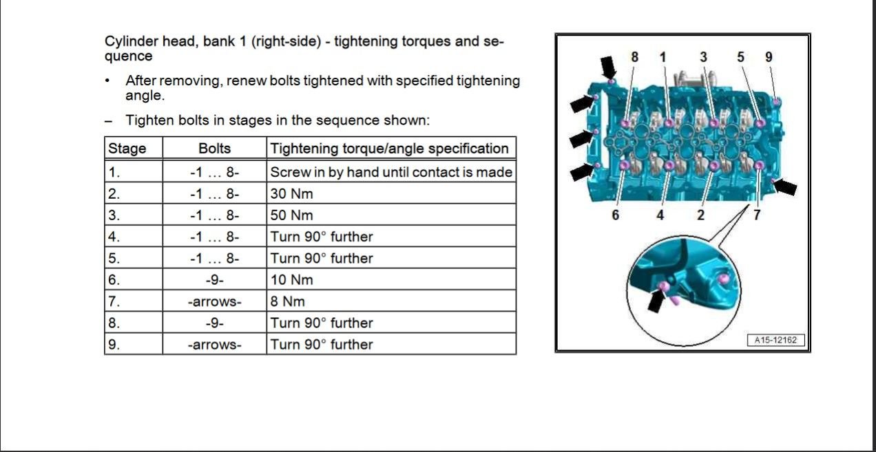 B9 S4 EA839 Series Engine Rocker Arm Failure Page 4 AudiWorld Forums