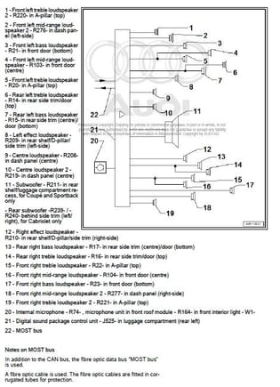 Audi B9 B&O audio wiring diagram