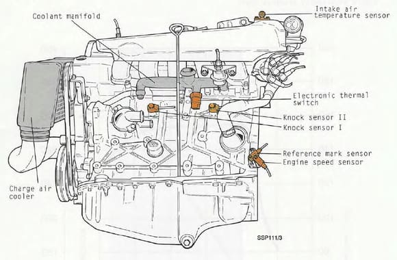 3b_enginedevices.jpg