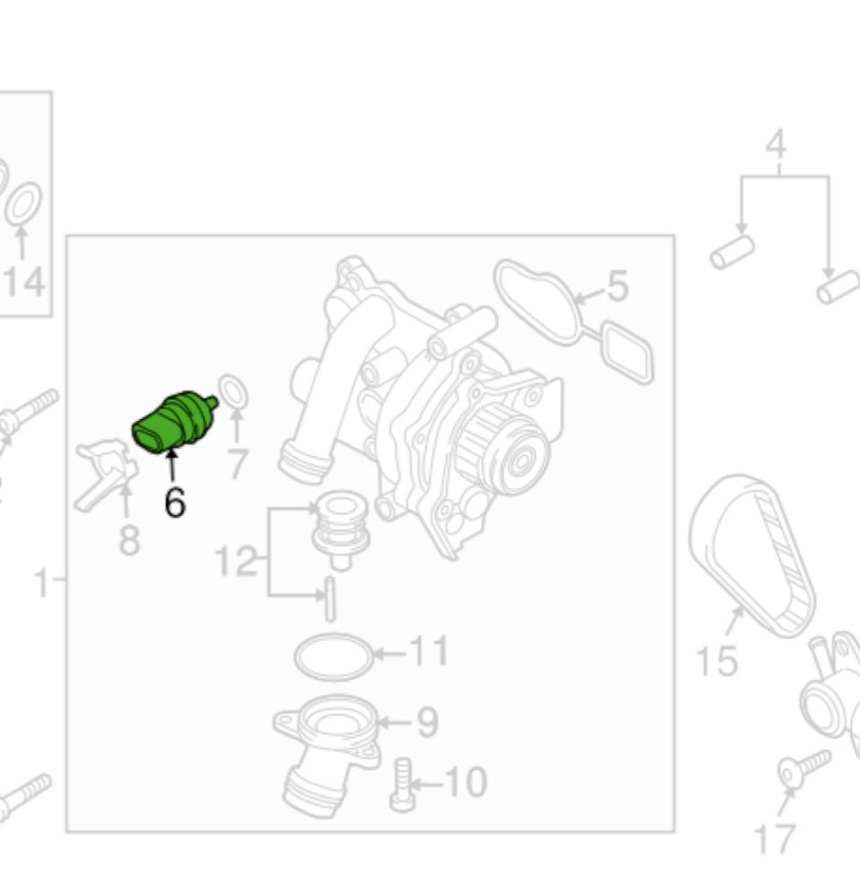 Q3 coolant flow issue AudiWorld Forums