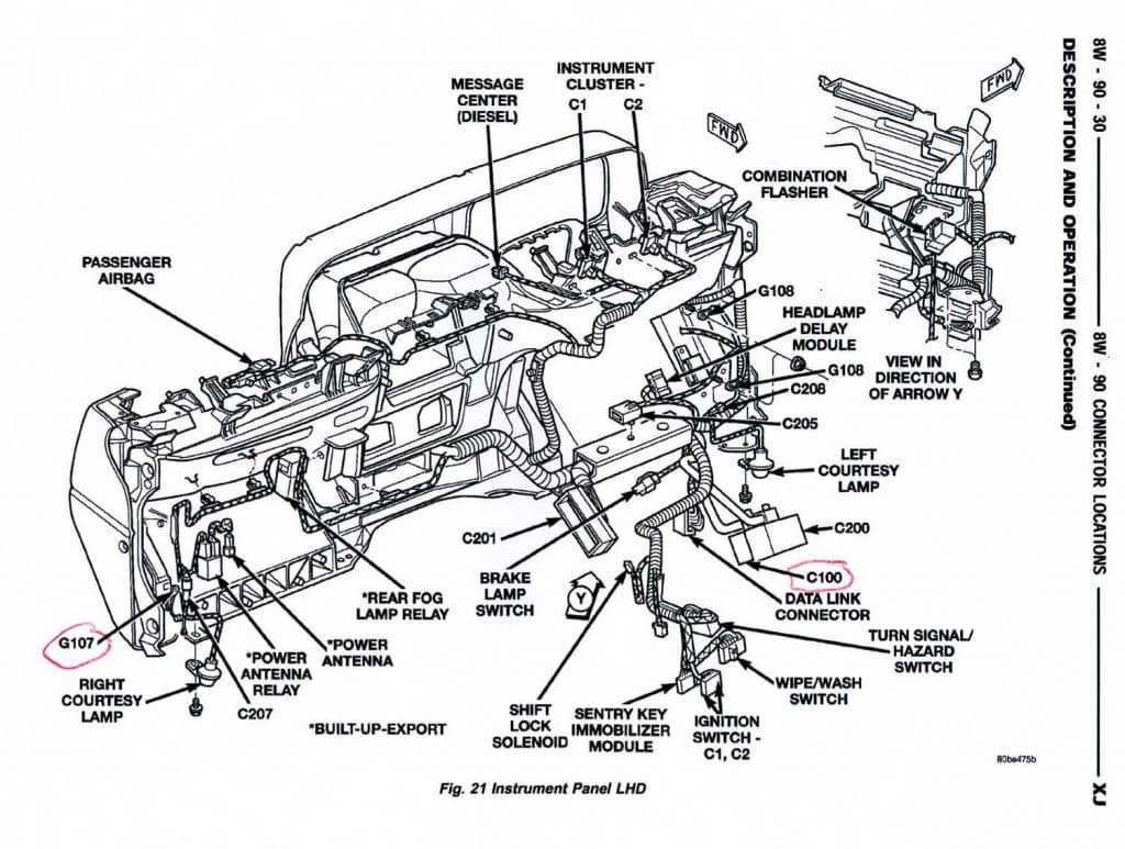Where is the ground for the Guage Cluster '00 XJ - Jeep ... 2002 suzuki vitara cooling system diagram wiring schematic 