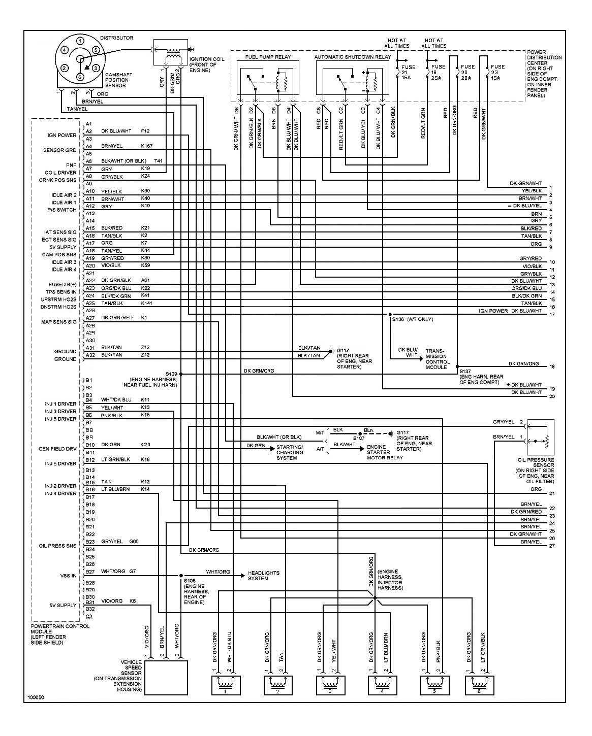 Wiring Diagram 2000 Jeep Grand Cherokee Laredo Wiring Diagram