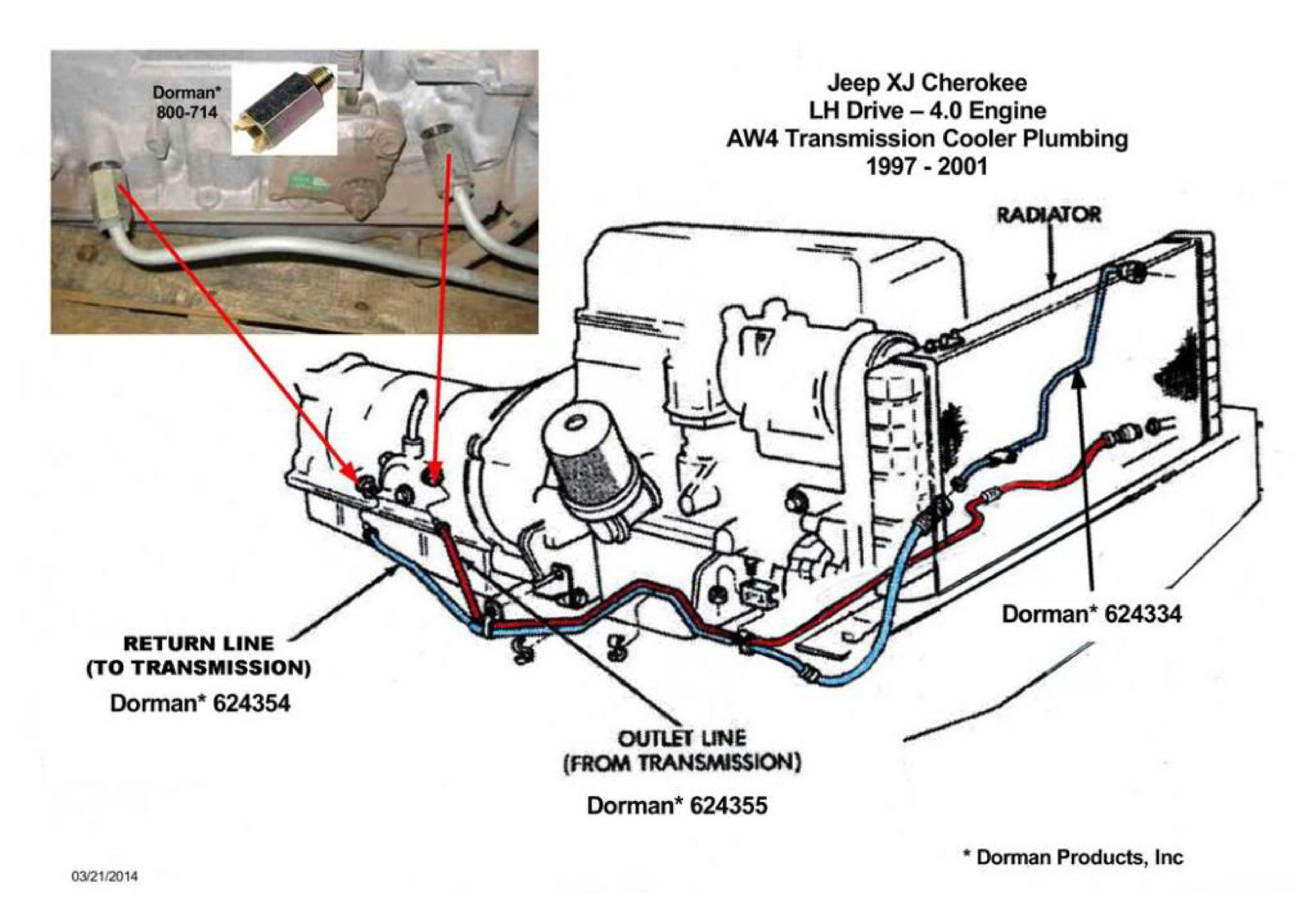 Lower transmission cooler line replacement. Which part? - Jeep Cherokee Forum 2003 Jeep Grand Cherokee Transmission Cooler Lines Diagram