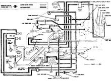 Another diagram from another source.
Final boss level diagram 
I am a bit lost here I must say