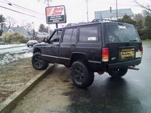 Mall crawl at the zone