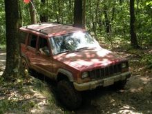 Ol' Red