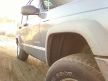 Stock Wheeling