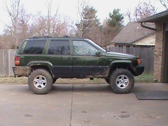 after tires and feder trim