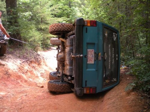 flipped at uwharrie