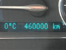 This is the kilometres 
