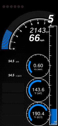 Cruising speed temps