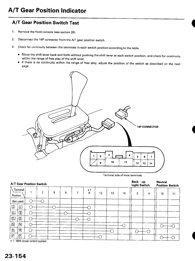 key wont come out, car wont start. auto trans Honda Civic Forum
