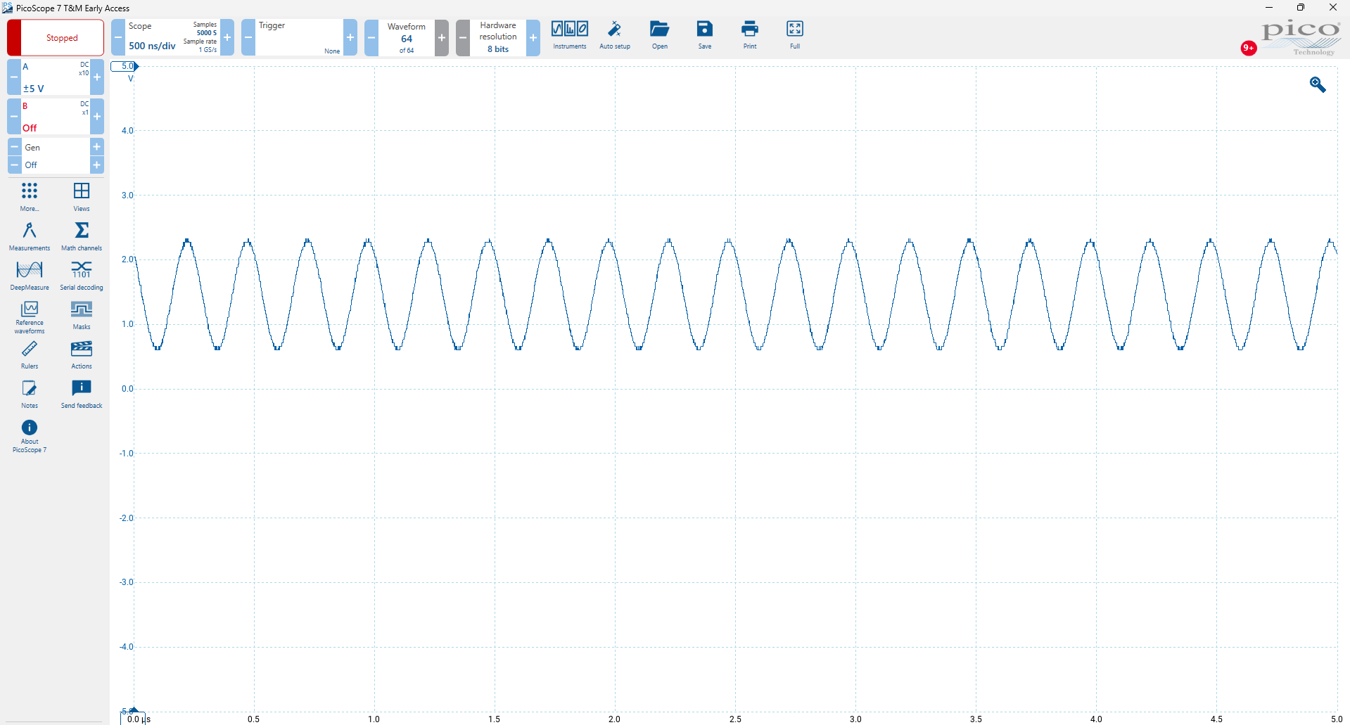 Fully restored 4MHz clock.