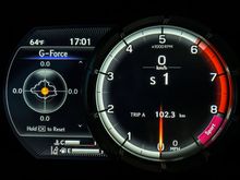 2019 Lexus UX 250h F-Sport digital dash