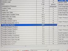 Here is sample from other toyota hybrid and showing throttle position OFF .
So looks like throttle position sensor is faulty.