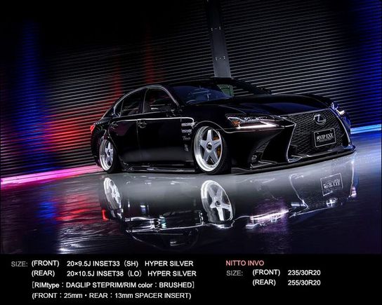 AIMGAIN GV-S 20" Wheels